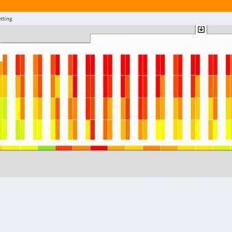 Falco Installs the UK’s First VeloView Cycle Monitoring and Detection System from Abel Sensors at LBWF’s Walthamstow Central Station