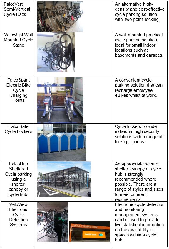 Types of Cycle Parking for Workplaces