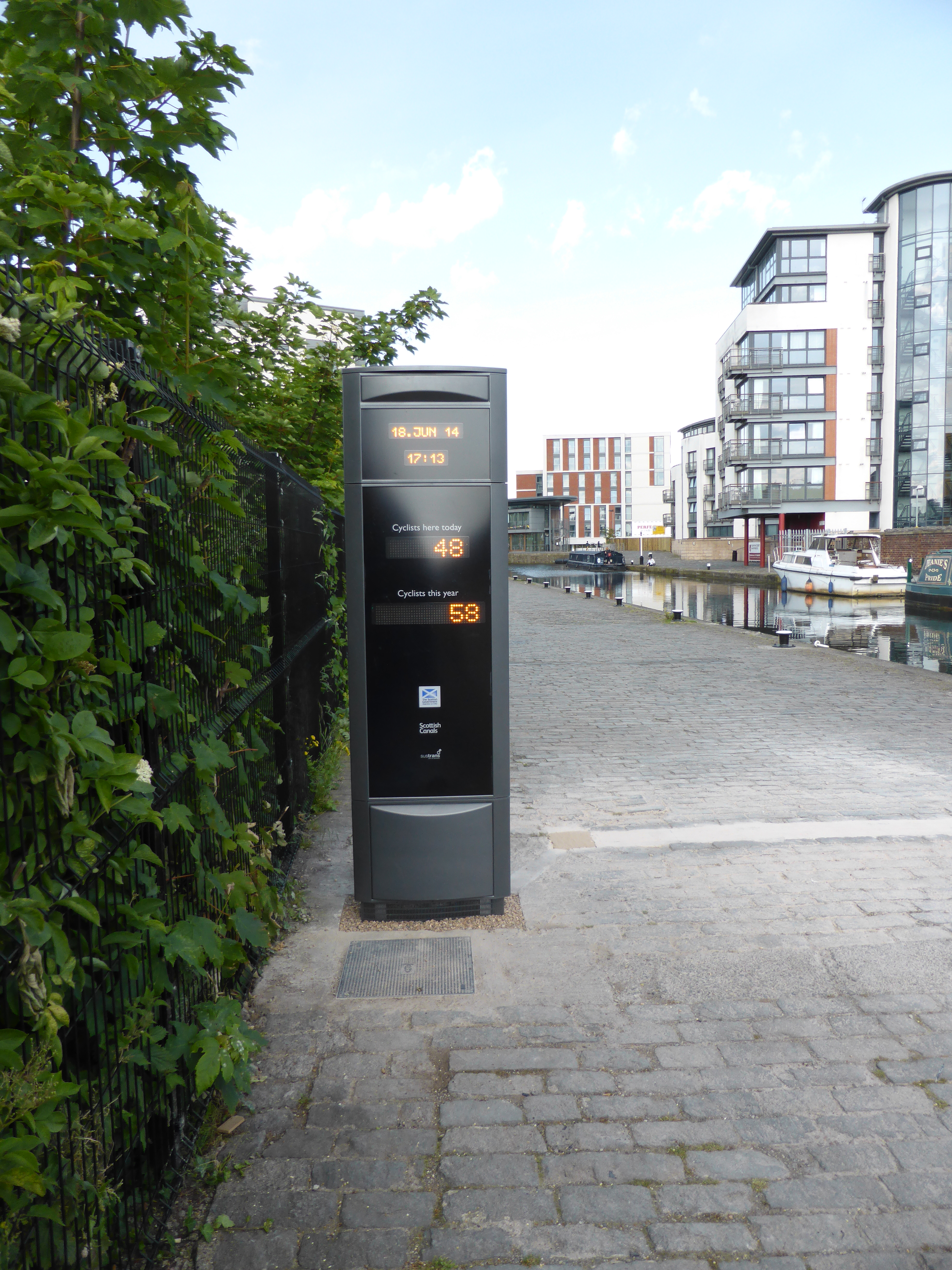 The Big Switch On – Nine Falco Cycle Counters Go Live!