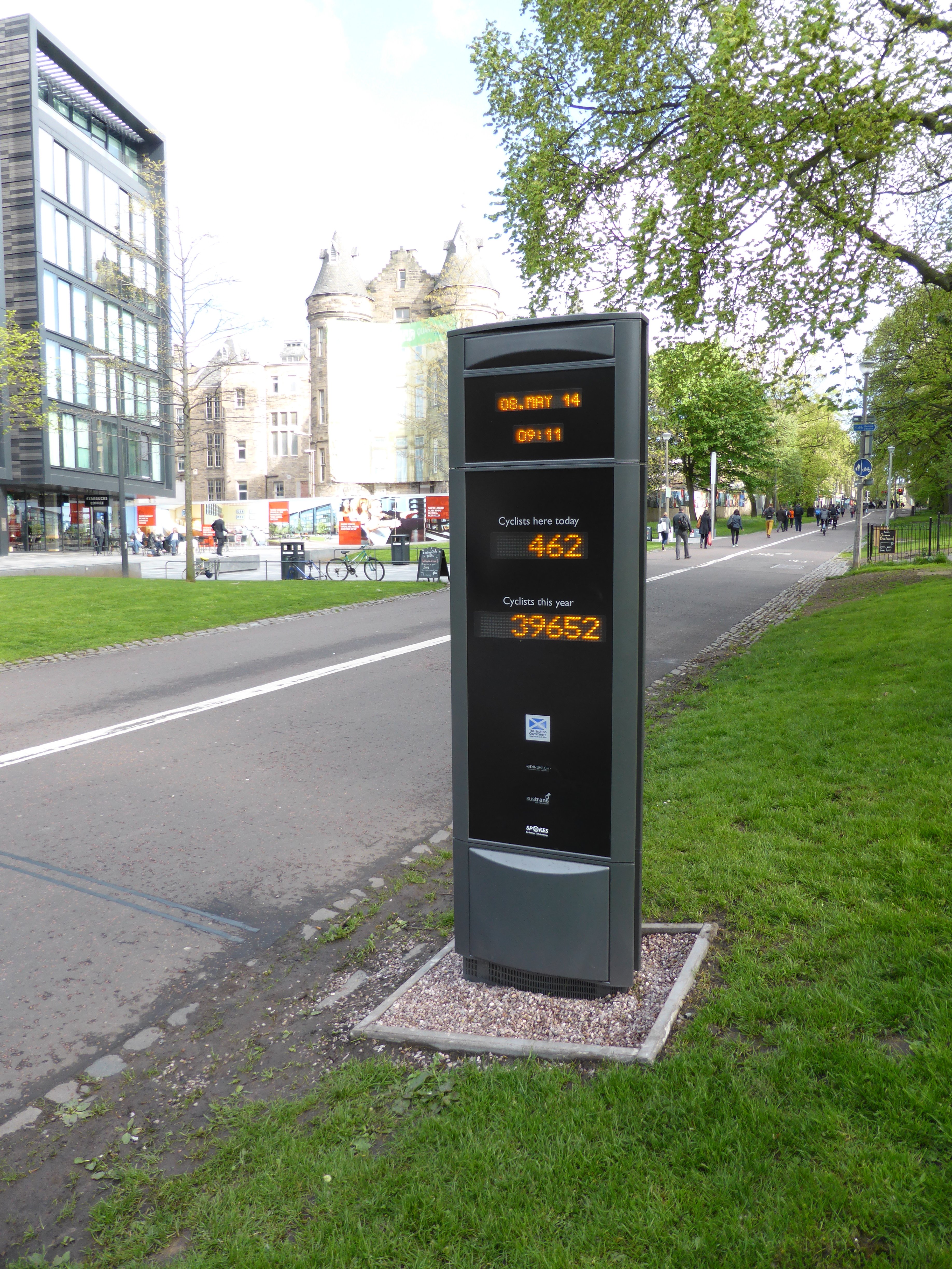 The Big Switch On – Nine Falco Cycle Counters Go Live!