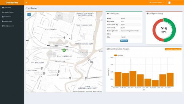 Falco Installs the UK’s First VeloView Cycle Monitoring and Detection System from Abel Sensors at LBWF’s Walthamstow Central Station
